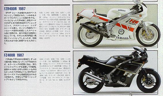 1987, Yamaha FZR400R и FZ400R